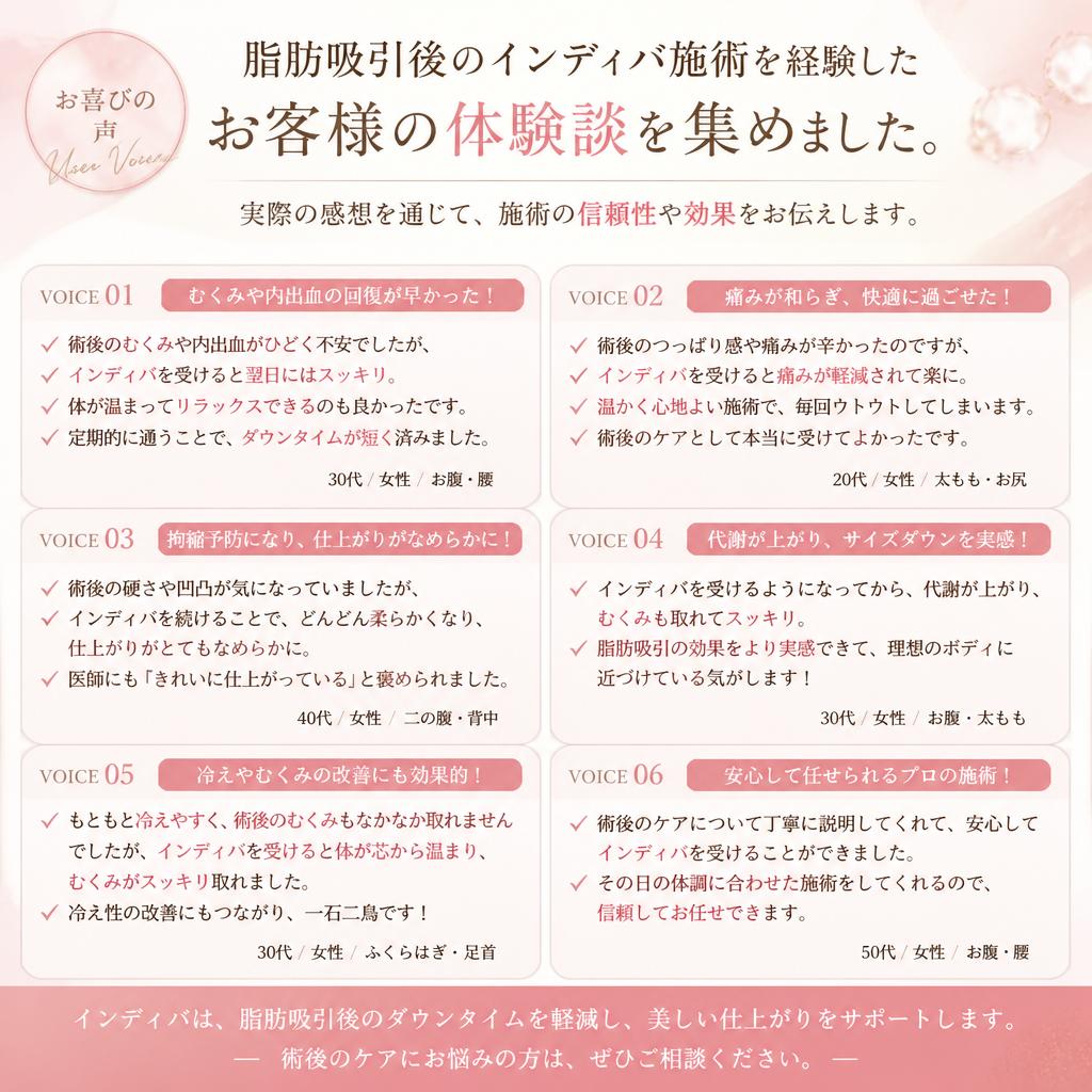 お客様の声：実際の体験談