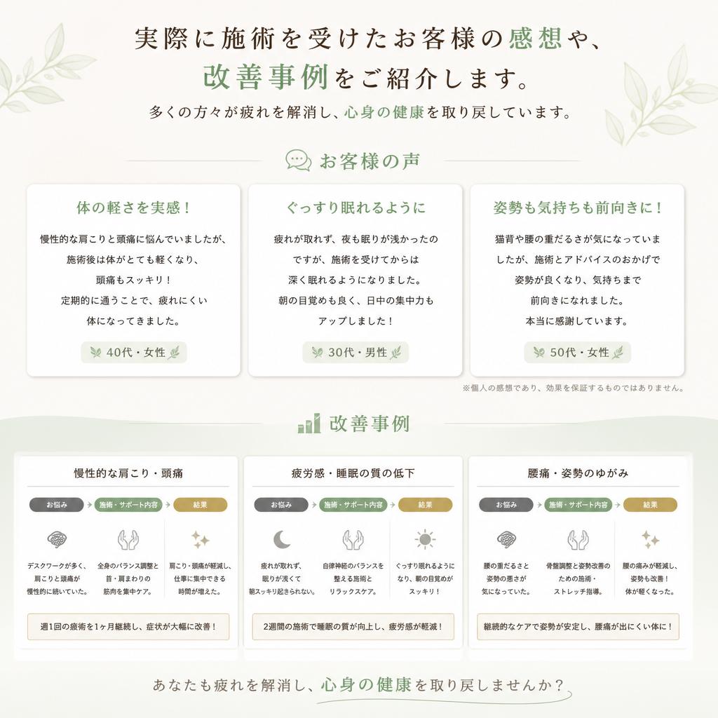 改善事例の紹介