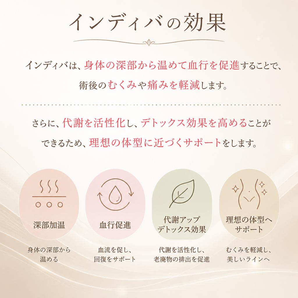 インディバ施術の特徴