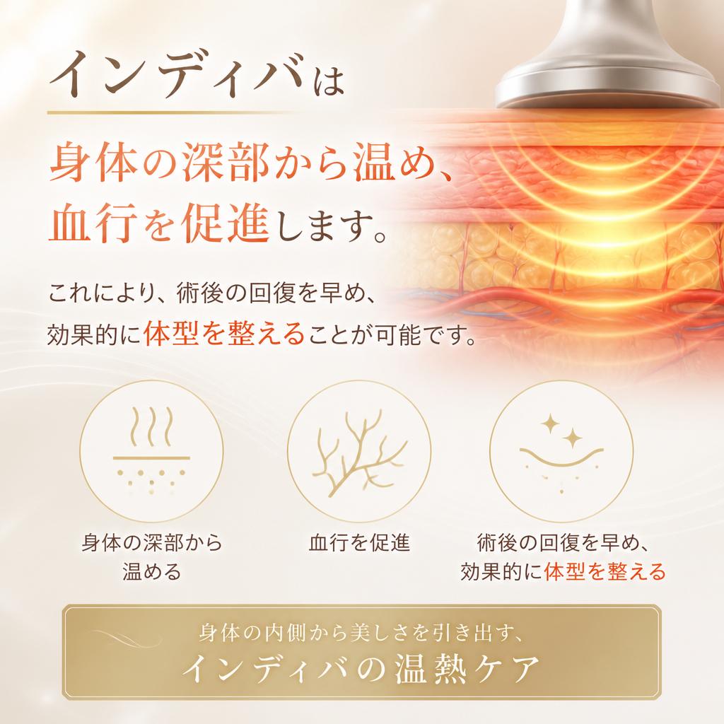 インディバのメリットとは？