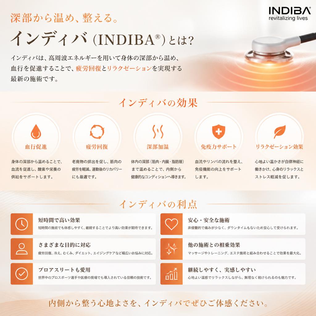 インディバトリートメントの魅力