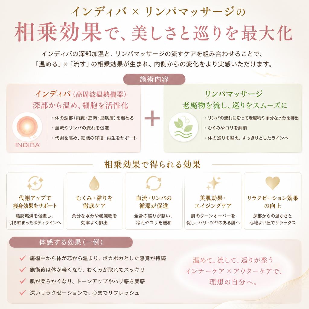 4. リンパマッサージとの組み合わせ