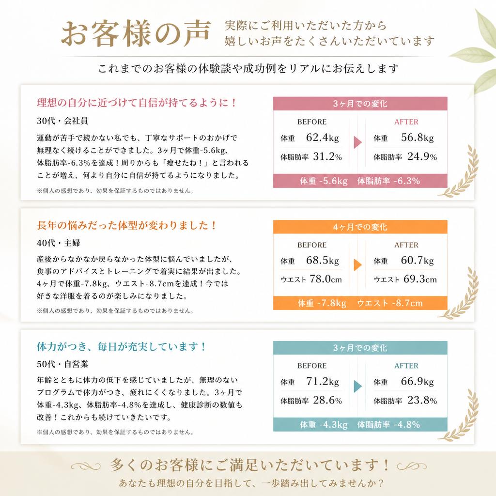 お客様の声